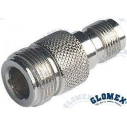 ADAPTATEUR N FEMELLE / TNC...