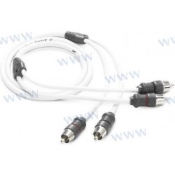 CABLE JLAUDIO 2 CANAUX...
