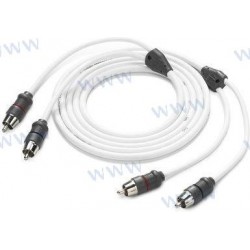 CABLE JLAUDIO 2 CANAUX...
