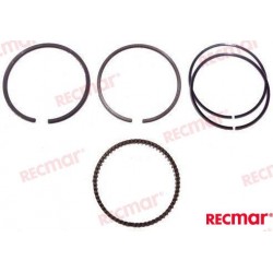 KIT SEGMENTS