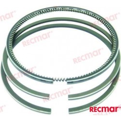 SEGMENT STD