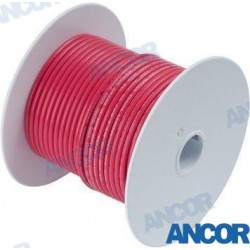 CABLE BATTERIE 2AWG (33MMｲ)...