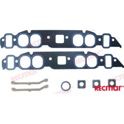 KIT JOINTS ADMISSION