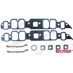 KIT JOINTS ADMISSION