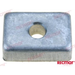 ANODE...