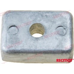 ANODE...