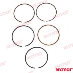 KIT SEGMENTS